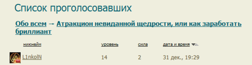 Обо всем - Атракцион невиданной щедрости, или как заработать бриллиант